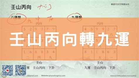 壬山丙向八運|八运24山向风水图解（值得收藏）